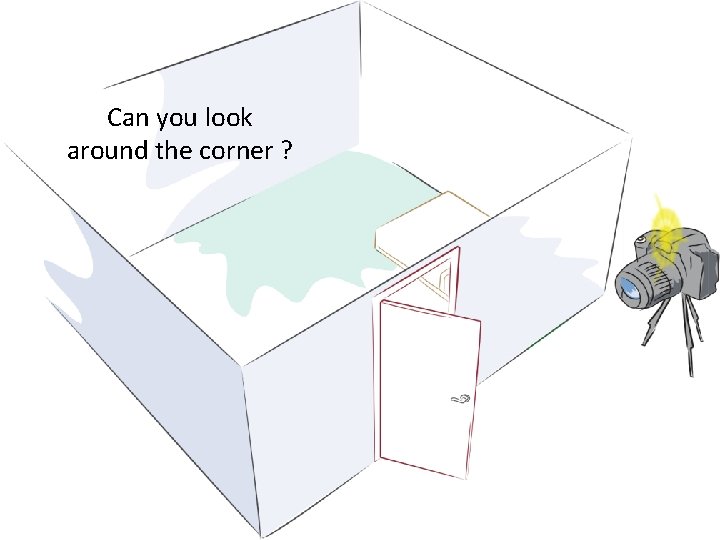 Can you look around the corner ? 