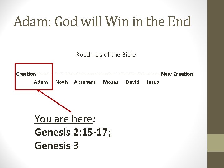 Adam: God will Win in the End Roadmap of the Bible Creation-------------------------------------New Creation Adam