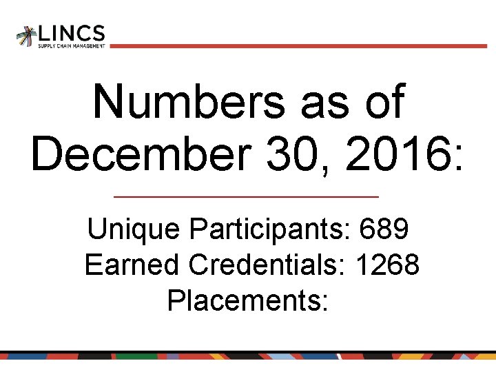 Numbers as of December 30, 2016: Unique Participants: 689 Earned Credentials: 1268 Placements: 