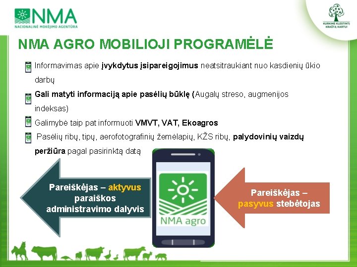 NMA AGRO MOBILIOJI PROGRAMĖLĖ Informavimas apie įvykdytus įsipareigojimus neatsitraukiant nuo kasdienių ūkio darbų Gali