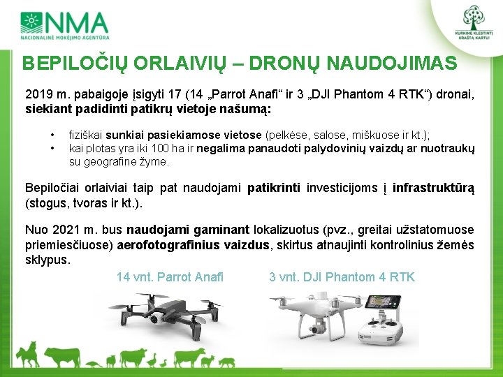 BEPILOČIŲ ORLAIVIŲ – DRONŲ NAUDOJIMAS 2019 m. pabaigoje įsigyti 17 (14 „Parrot Anafi“ ir