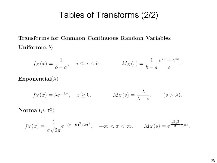 Tables of Transforms (2/2) 26 