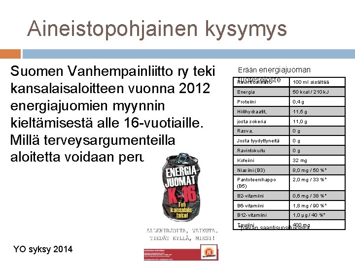 Aineistopohjainen kysymys Suomen Vanhempainliitto ry teki kansalaisaloitteen vuonna 2012 energiajuomien myynnin kieltämisestä alle 16