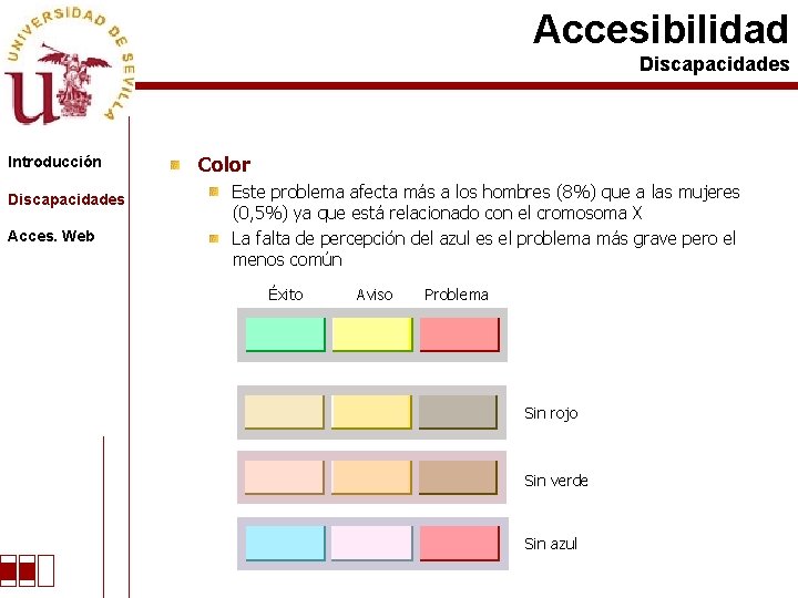 Accesibilidad Discapacidades Introducción Discapacidades Acces. Web Color Este problema afecta más a los hombres