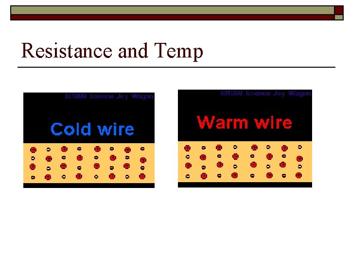Resistance and Temp 