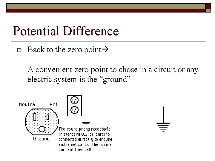 Potential Difference o Back to the zero point A convenient zero point to chose