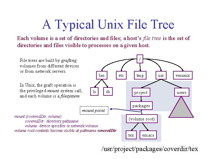 A Typical Unix File Tree Each volume is a set of directories and files; A Typical Unix File Tree Each volume is a set of directories and files;