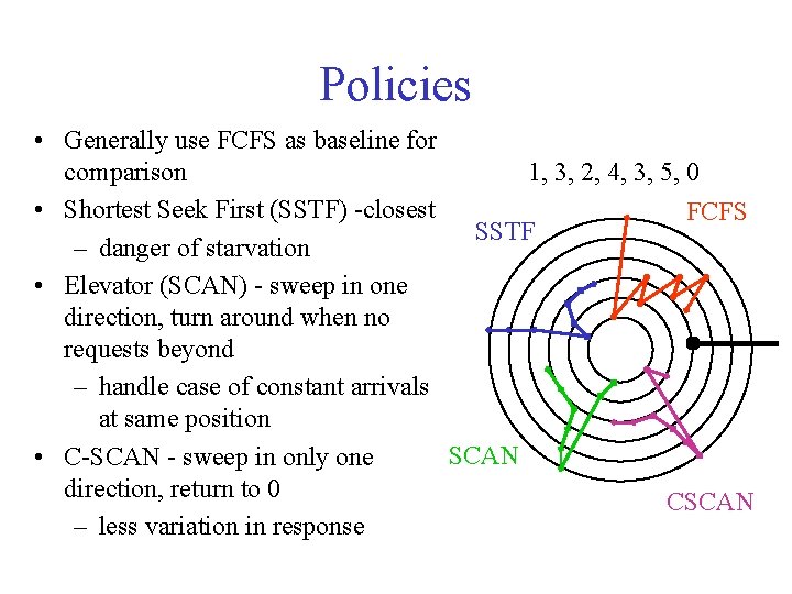 Policies • Generally use FCFS as baseline for 1, 3, 2, 4, 3, 5, Policies • Generally use FCFS as baseline for 1, 3, 2, 4, 3, 5,