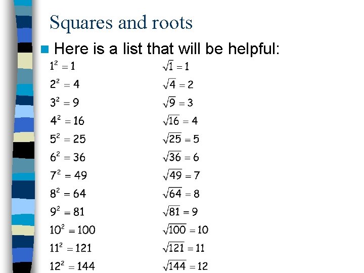 Squares and roots n Here is a list that will be helpful: 