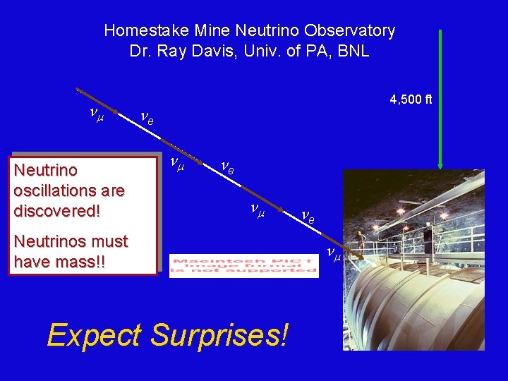 Homestake Mine Neutrino Observatory Dr. Ray Davis, Univ. of PA, BNL Neutrino oscillations are