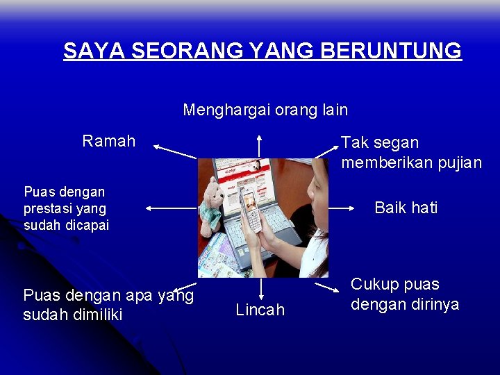 SAYA SEORANG YANG BERUNTUNG Menghargai orang lain Ramah Tak segan memberikan pujian Puas dengan