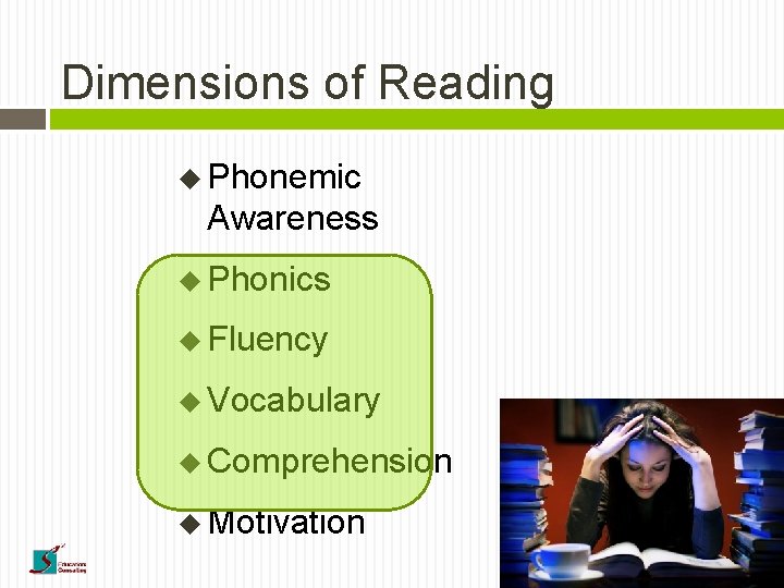 Dimensions of Reading u Phonemic Awareness u Phonics u Fluency u Vocabulary u Comprehension