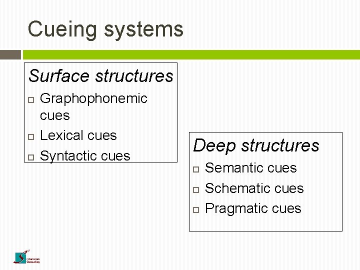 Cueing systems Surface structures Graphophonemic cues Lexical cues Syntactic cues Deep structures Semantic cues
