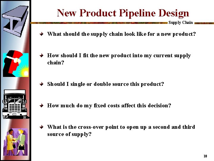 New Product Pipeline Design Supply Chain What should the supply chain look like for