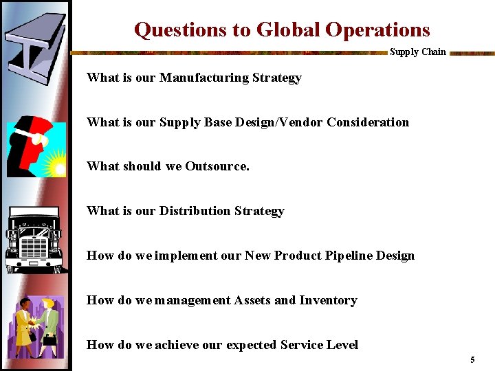 Questions to Global Operations Supply Chain What is our Manufacturing Strategy What is our