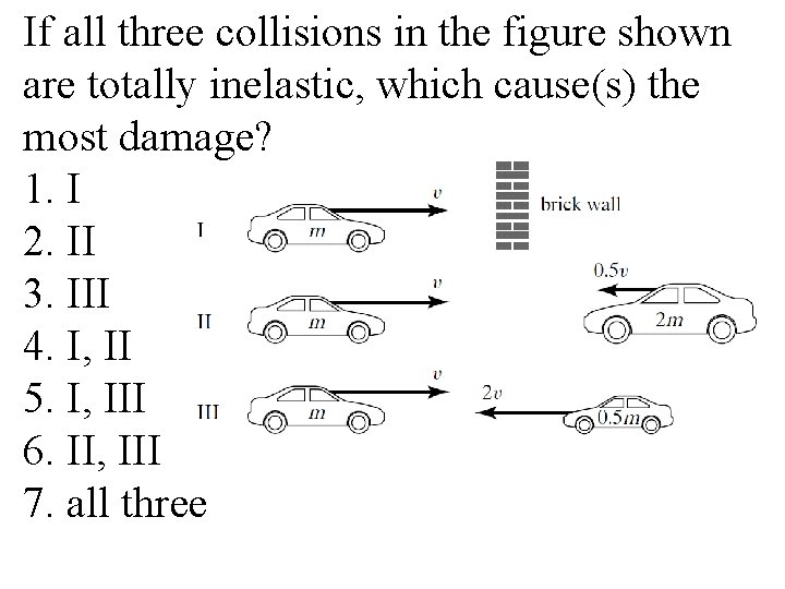 If all three collisions in the figure shown are totally inelastic, which cause(s) the