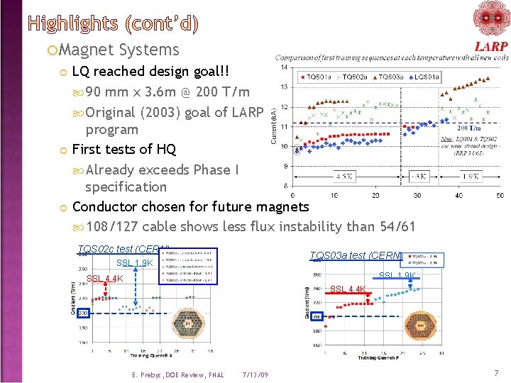  Magnet Systems LQ reached design goal!! 90 mm x 3. 6 m @