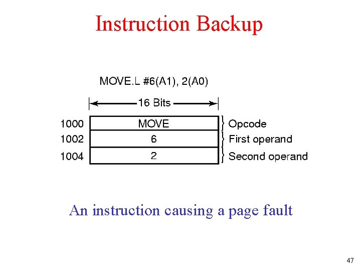 Instruction Backup An instruction causing a page fault 47 