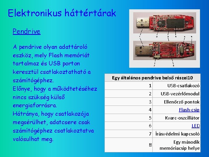 Elektronikus háttértárak Pendrive A pendrive olyan adattároló eszköz, mely Flash memóriát tartalmaz és USB