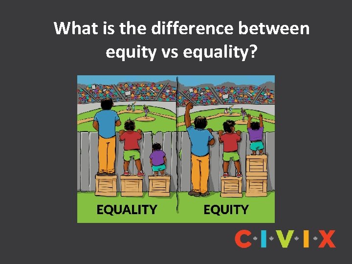 What is the difference Equality vs Equitybetween equity vs equality? What if the difference