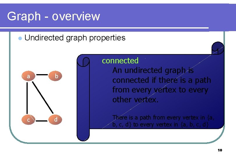 Graph - overview l Undirected graph properties a b c d connected An undirected Graph - overview l Undirected graph properties a b c d connected An undirected