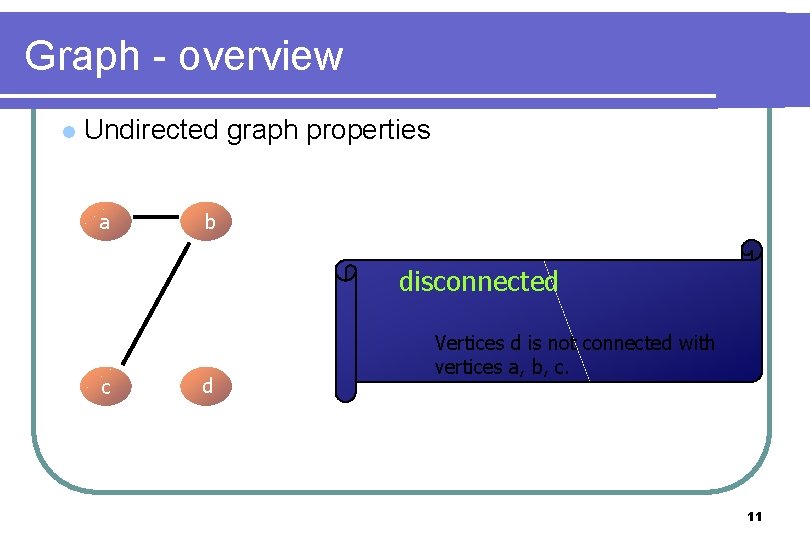 Graph - overview l Undirected graph properties a b disconnected c d Vertices d Graph - overview l Undirected graph properties a b disconnected c d Vertices d