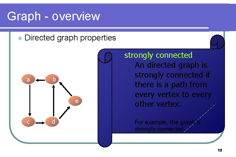 Graph - overview l Directed graph properties a b e c d strongly connected Graph - overview l Directed graph properties a b e c d strongly connected