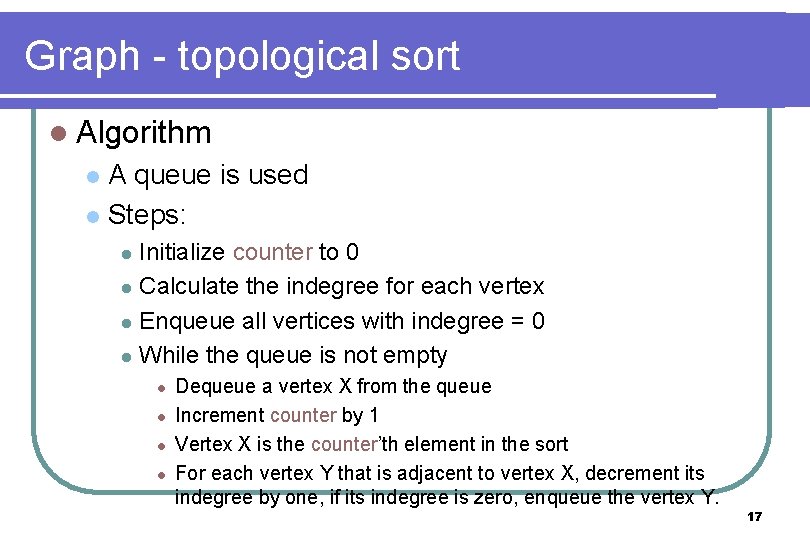 Graph - topological sort l Algorithm A queue is used l Steps: l Initialize Graph - topological sort l Algorithm A queue is used l Steps: l Initialize