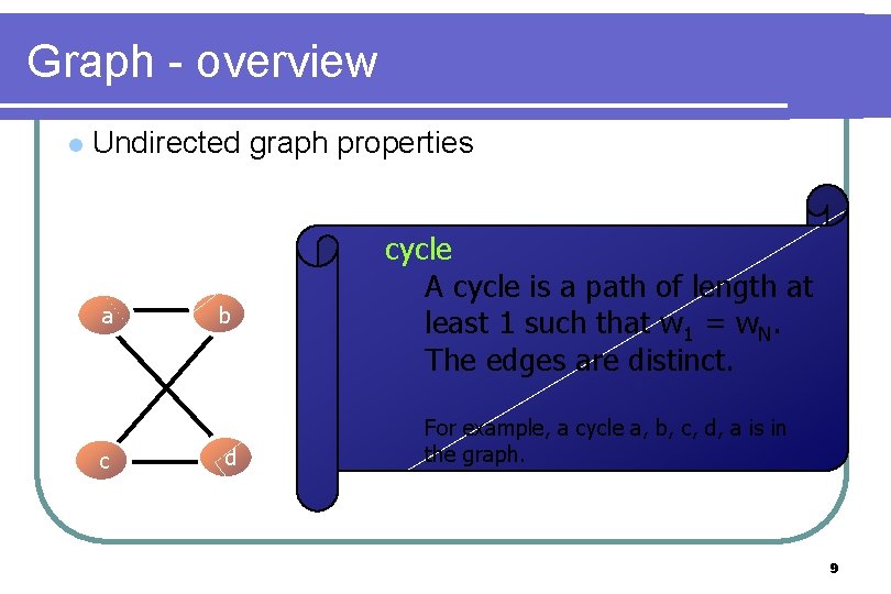 Graph - overview l Undirected graph properties a c b d cycle A cycle Graph - overview l Undirected graph properties a c b d cycle A cycle