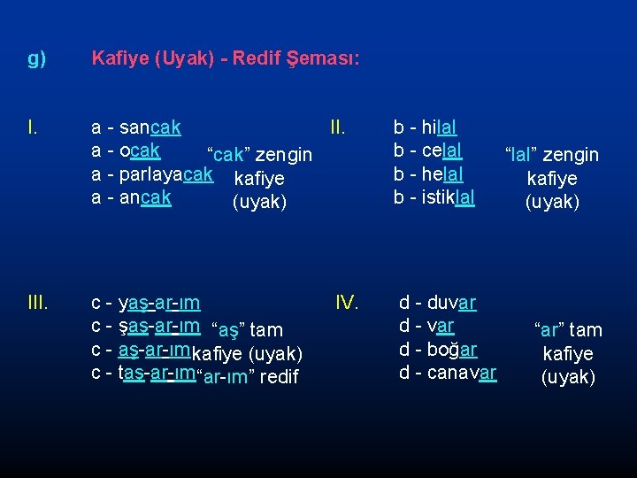 g) Kafiye (Uyak) - Redif Şeması: I. a - sancak II. a - ocak