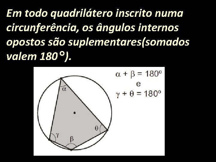 Em todo quadrilátero inscrito numa circunferência, os ângulos internos opostos são suplementares(somados valem 180°).