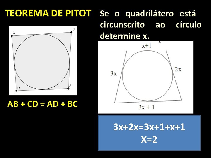 TEOREMA DE PITOT Se o quadrilátero está (01)O perímetro do quadrilátero circunscrito ao círculo