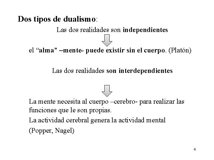 Dos tipos de dualismo: Las dos realidades son independientes el “alma” –mente- puede existir