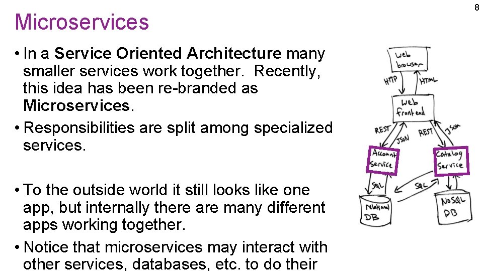 Microservices • In a Service Oriented Architecture many smaller services work together. Recently, this