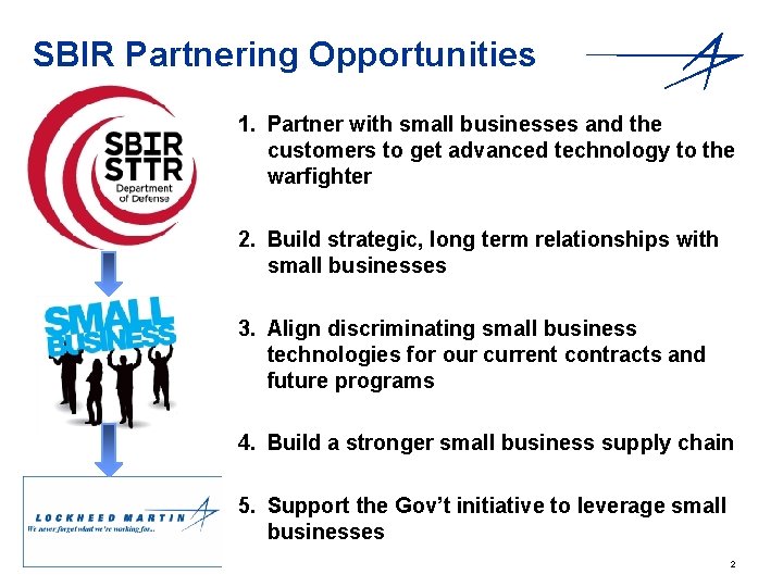SBIR Partnering Opportunities 1. Partner with small businesses and the customers to get advanced