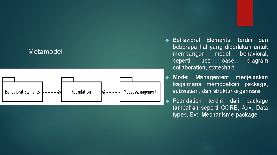 Behavioral Elements, terdiri dari beberapa hal yang diperlukan untuk membangun model behavioral, seperti  Behavioral Elements, terdiri dari beberapa hal yang diperlukan untuk membangun model behavioral, seperti