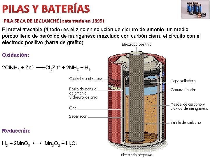 PILAS Y BATERÍAS PILA SECA DE LECLANCHÉ (patentada en 1899) El metal atacable (ánodo)