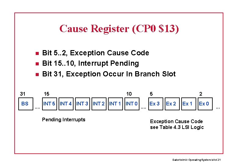 Cause Register (CP 0 $13) 31 BS Bit 5. . 2, Exception Cause Code