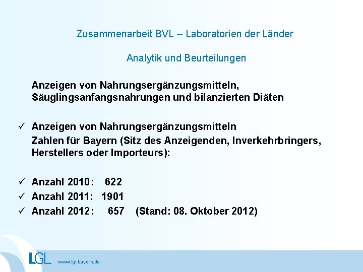 Zusammenarbeit BVL – Laboratorien der Länder Analytik und Beurteilungen Anzeigen von Nahrungsergänzungsmitteln, Säuglingsanfangsnahrungen und