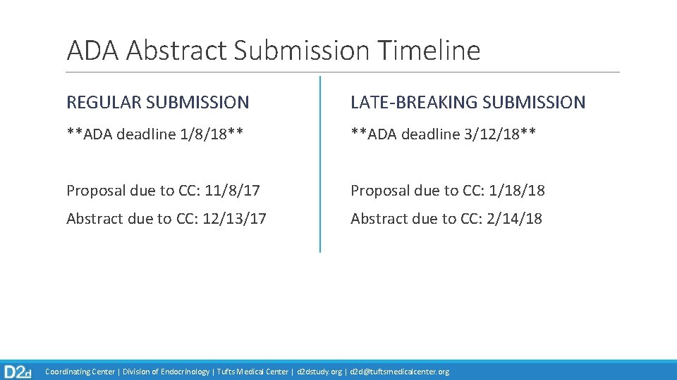 ADA Abstract Submission Timeline hh REGULAR SUBMISSION LATE-BREAKING SUBMISSION **ADA deadline 1/8/18** **ADA deadline