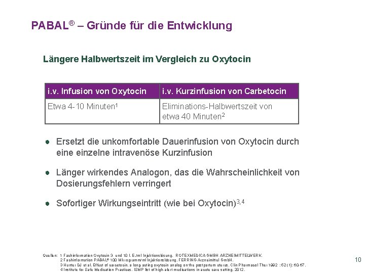 PABAL® – Gründe für die Entwicklung Längere Halbwertszeit im Vergleich zu Oxytocin i. v.