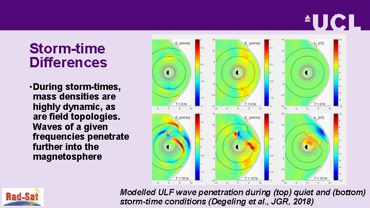 Storm-time Differences • During storm-times, mass densities are highly dynamic, as are field topologies.