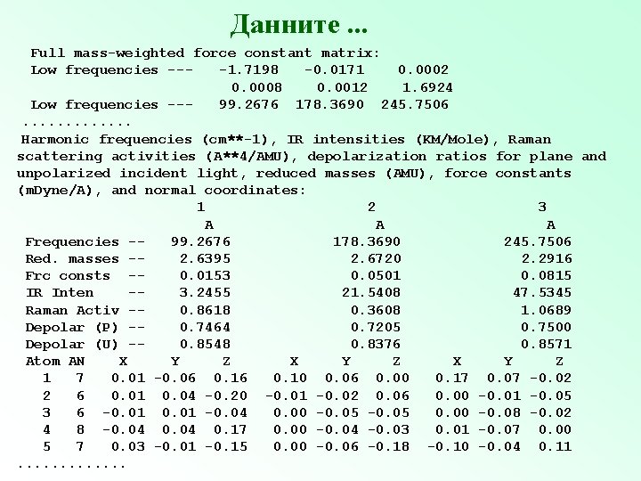 Данните. . . Full mass-weighted force constant matrix: Low frequencies ---1. 7198 -0. 0171