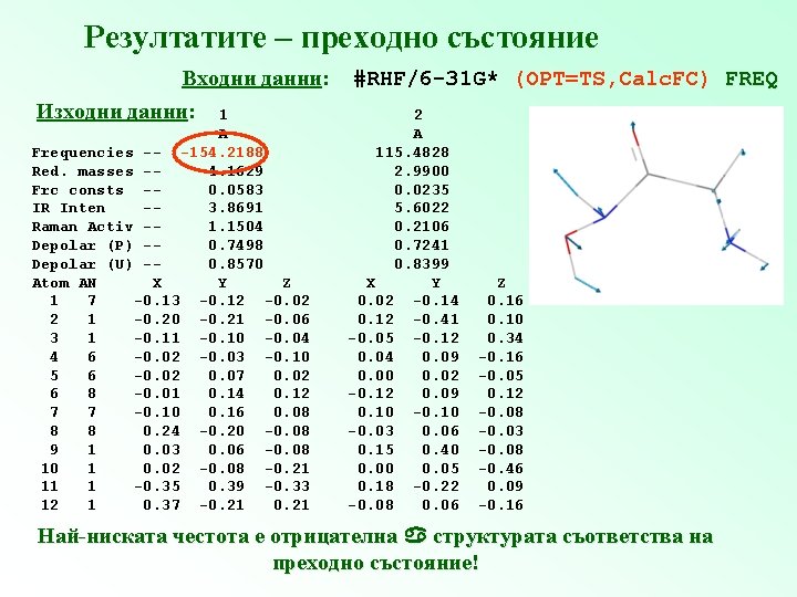 Резултатите – преходно състояние Входни данни: Изходни данни: 1 A Frequencies -- -154. 2188