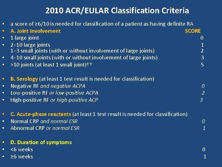 2010 ACR/EULAR Classification Criteria • • a score of ≥ 6/10 is needed for