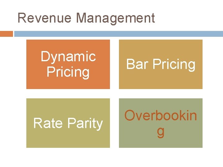 Revenue Management Dynamic Pricing Bar Pricing Rate Parity Overbookin g 