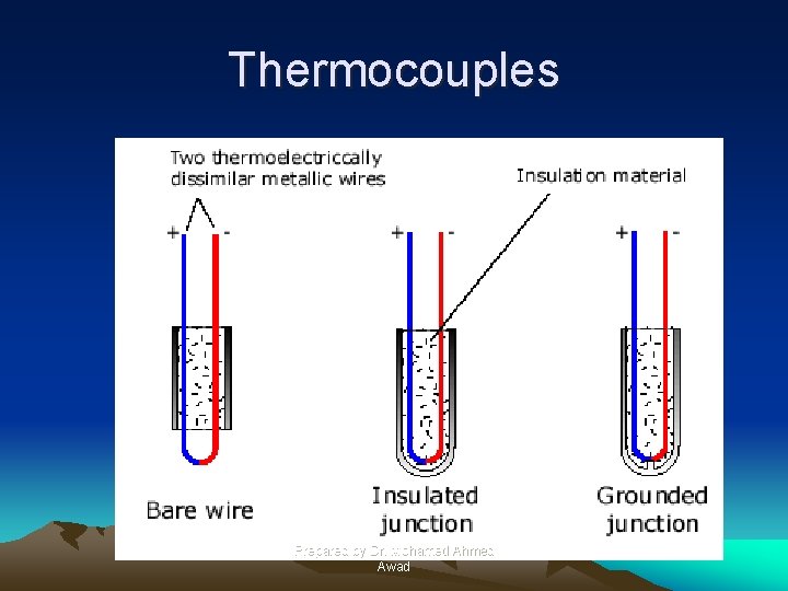 Thermocouples Prepared by Dr. Mohamed Ahmed Awad 