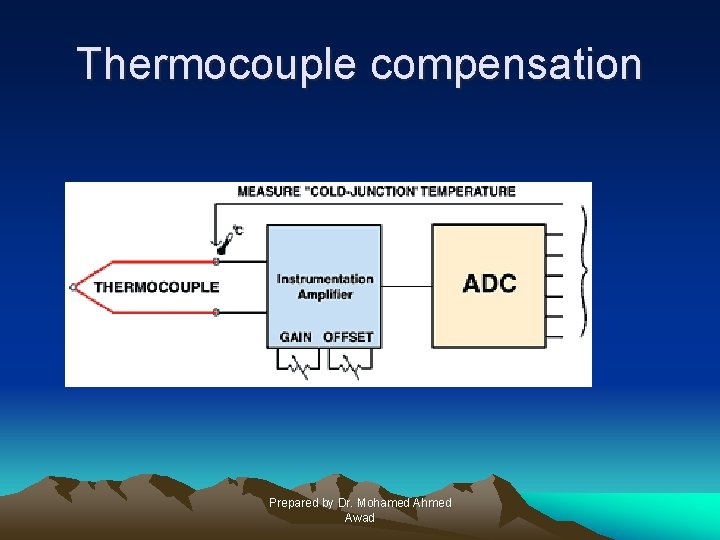 Thermocouple compensation Prepared by Dr. Mohamed Ahmed Awad 