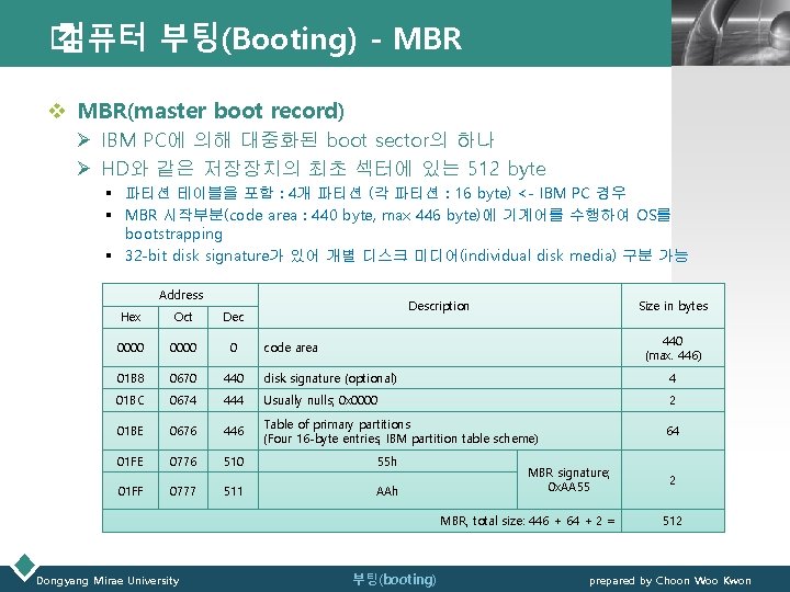 � 컴퓨터 부팅(Booting) - MBR LOGO v MBR(master boot record) Ø IBM PC에 의해