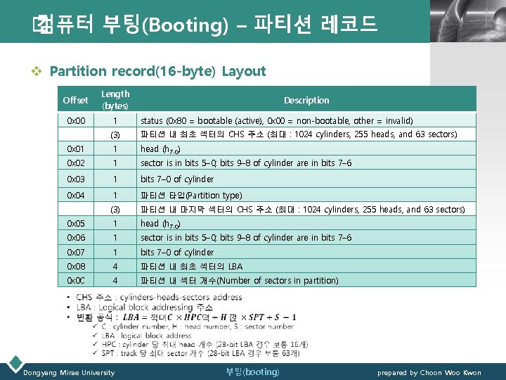 � 컴퓨터 부팅(Booting) – 파티션 레코드 LOGO v Partition record(16 -byte) Layout Offset Length